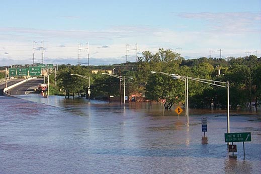 Annual Disaster Recovery Planning and Testing